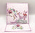 Best Birthday Ever Tutorial - Ngaire Ashdown